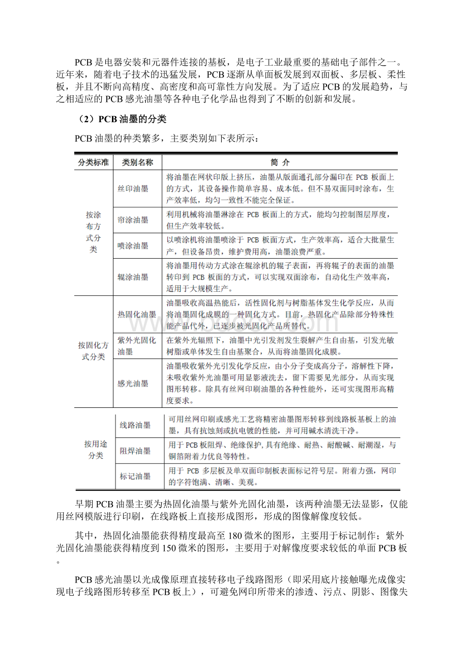 电子化学品PCB油墨光刻胶行业分析报告.docx_第2页