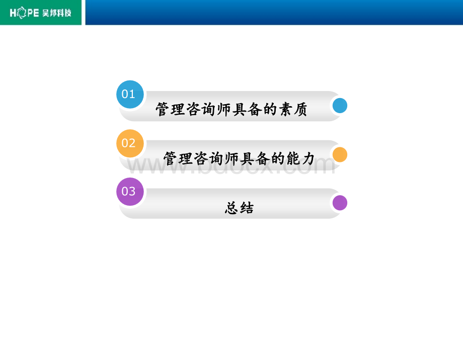 两化融合管理咨询师应该具有的素质000优质PPT.pptx_第2页