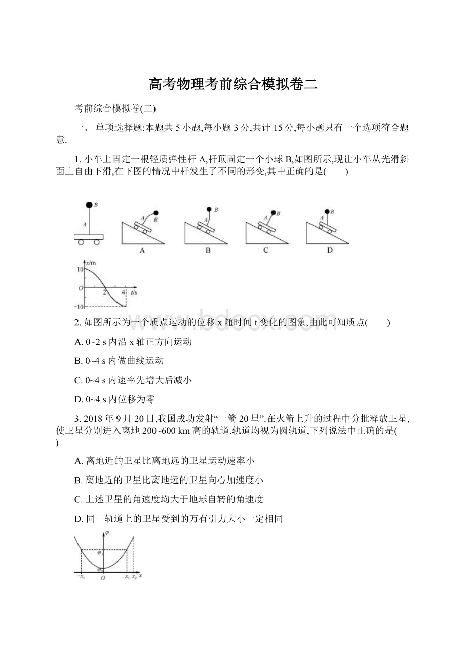 高考物理考前综合模拟卷二Word文档格式.docx_第1页