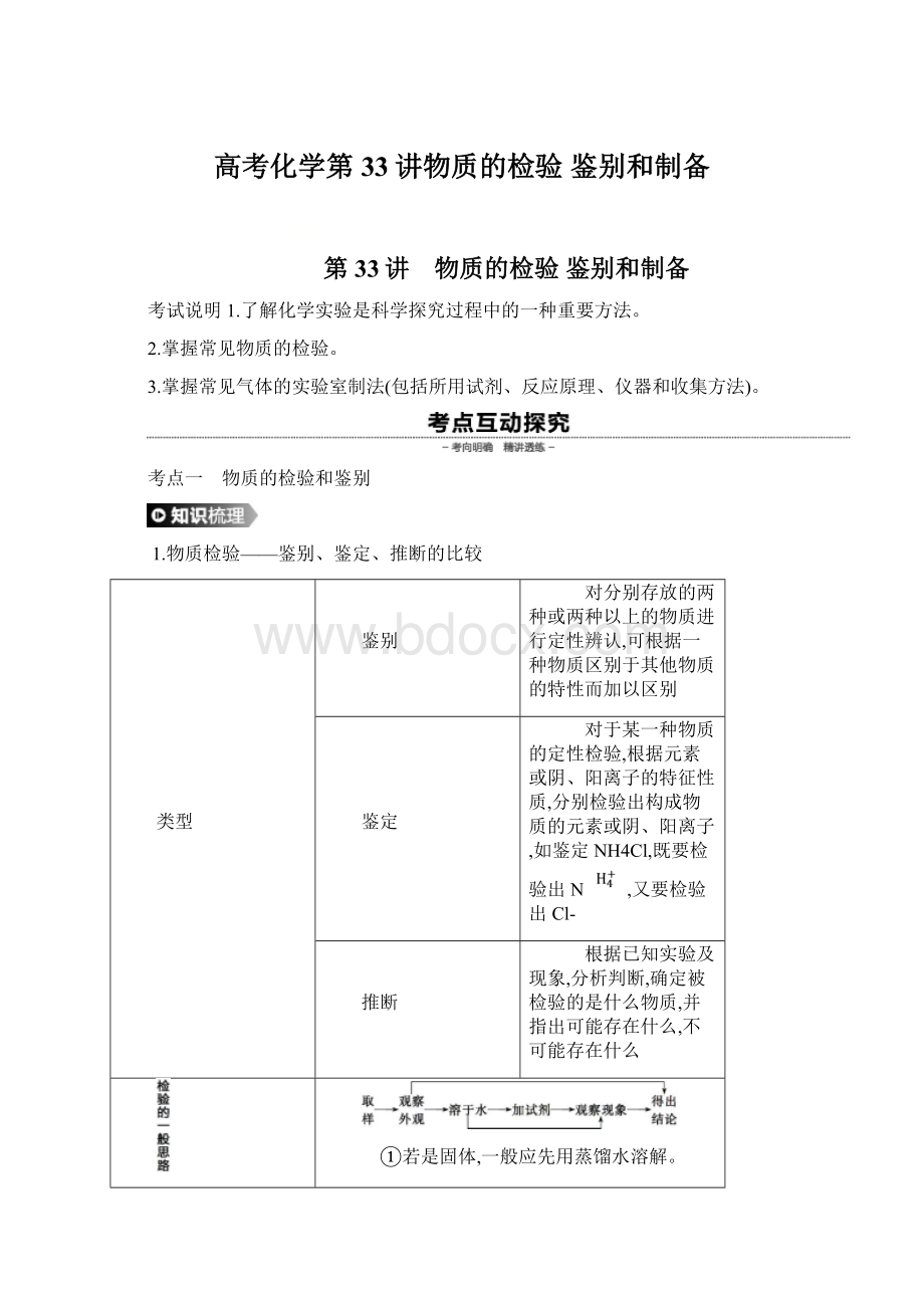 高考化学第33讲物质的检验 鉴别和制备.docx