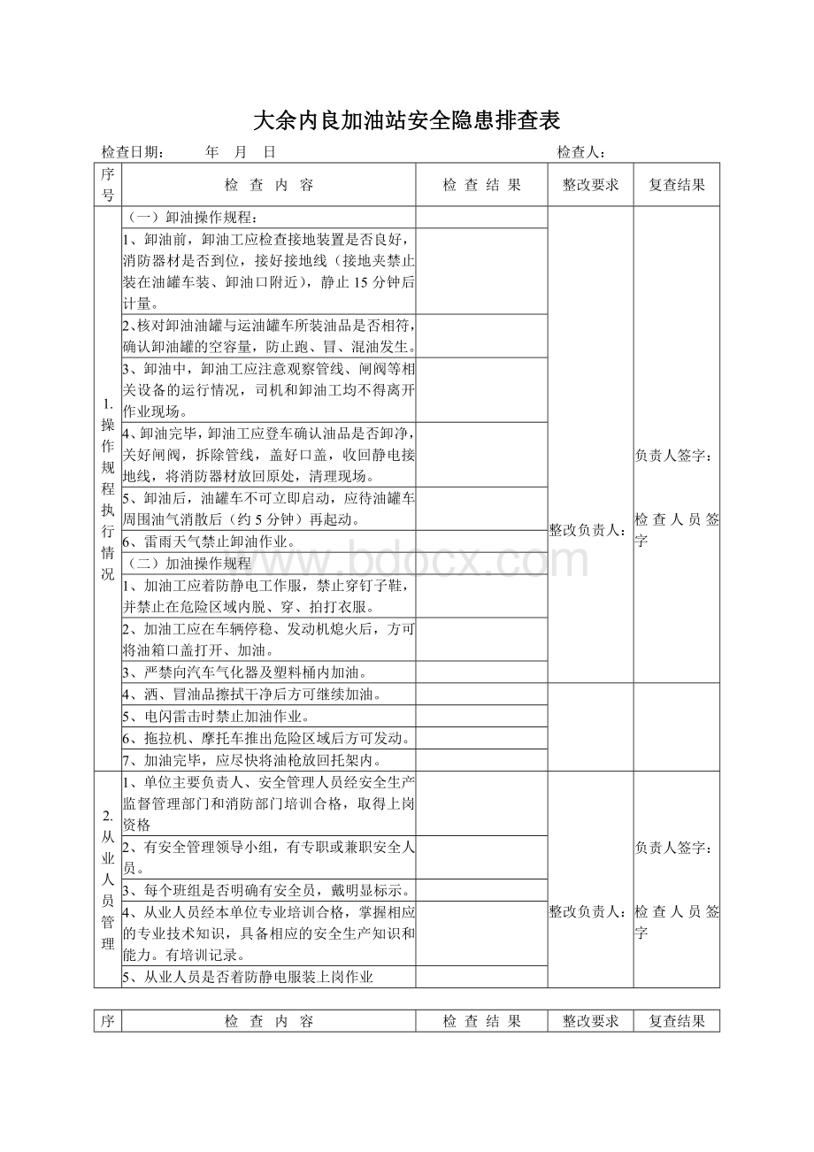 加油站安全隐患排查表Word文件下载.doc