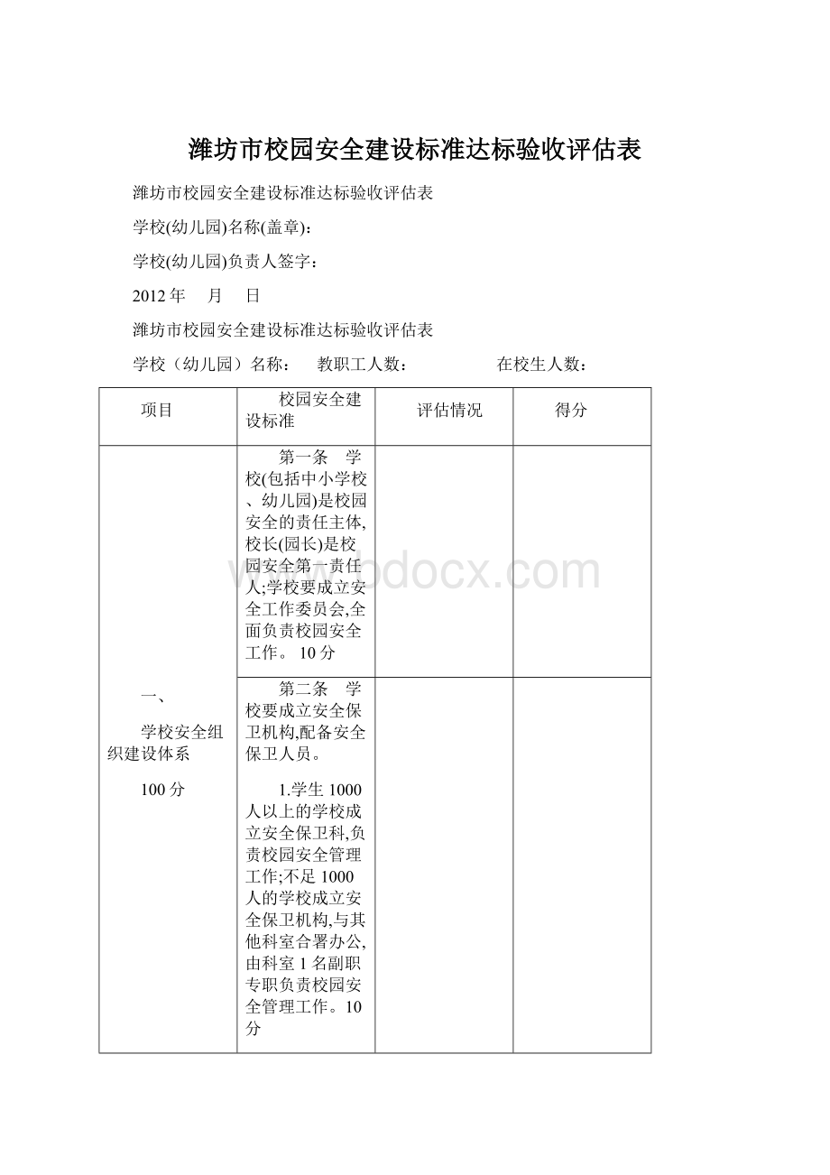 潍坊市校园安全建设标准达标验收评估表Word下载.docx