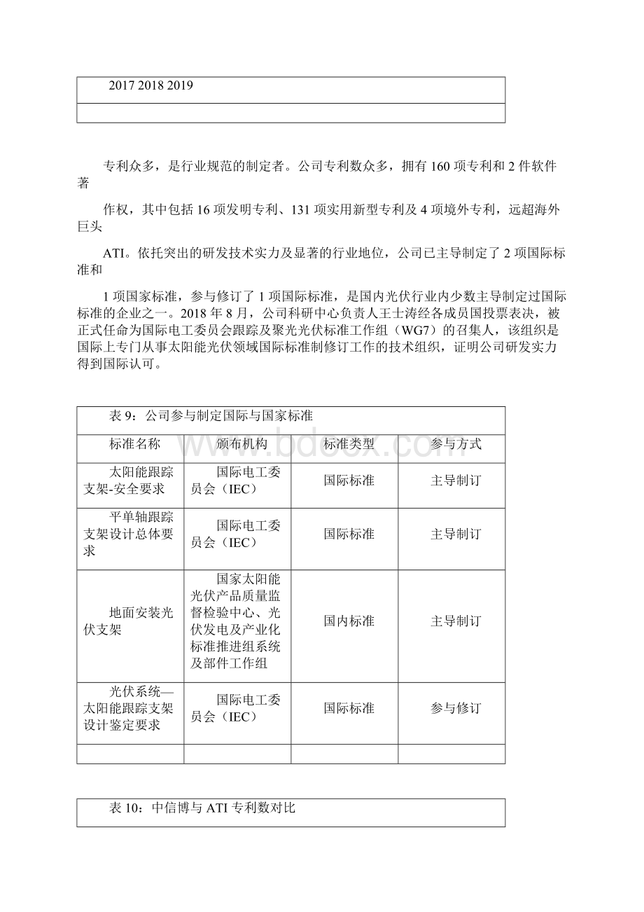 中信博品牌定位业务布局及核心竞争力分析文档格式.docx_第3页