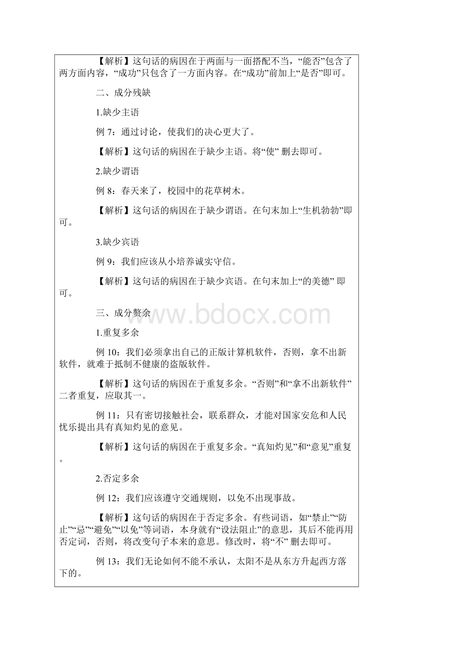 中考修改病句常考易错类型.docx_第2页