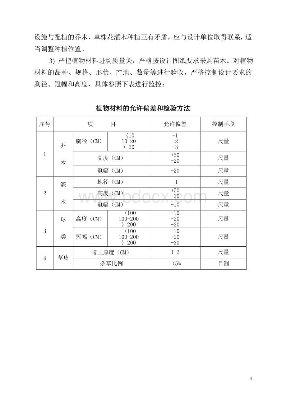 道路绿化工程监理细则Word下载.doc_第3页