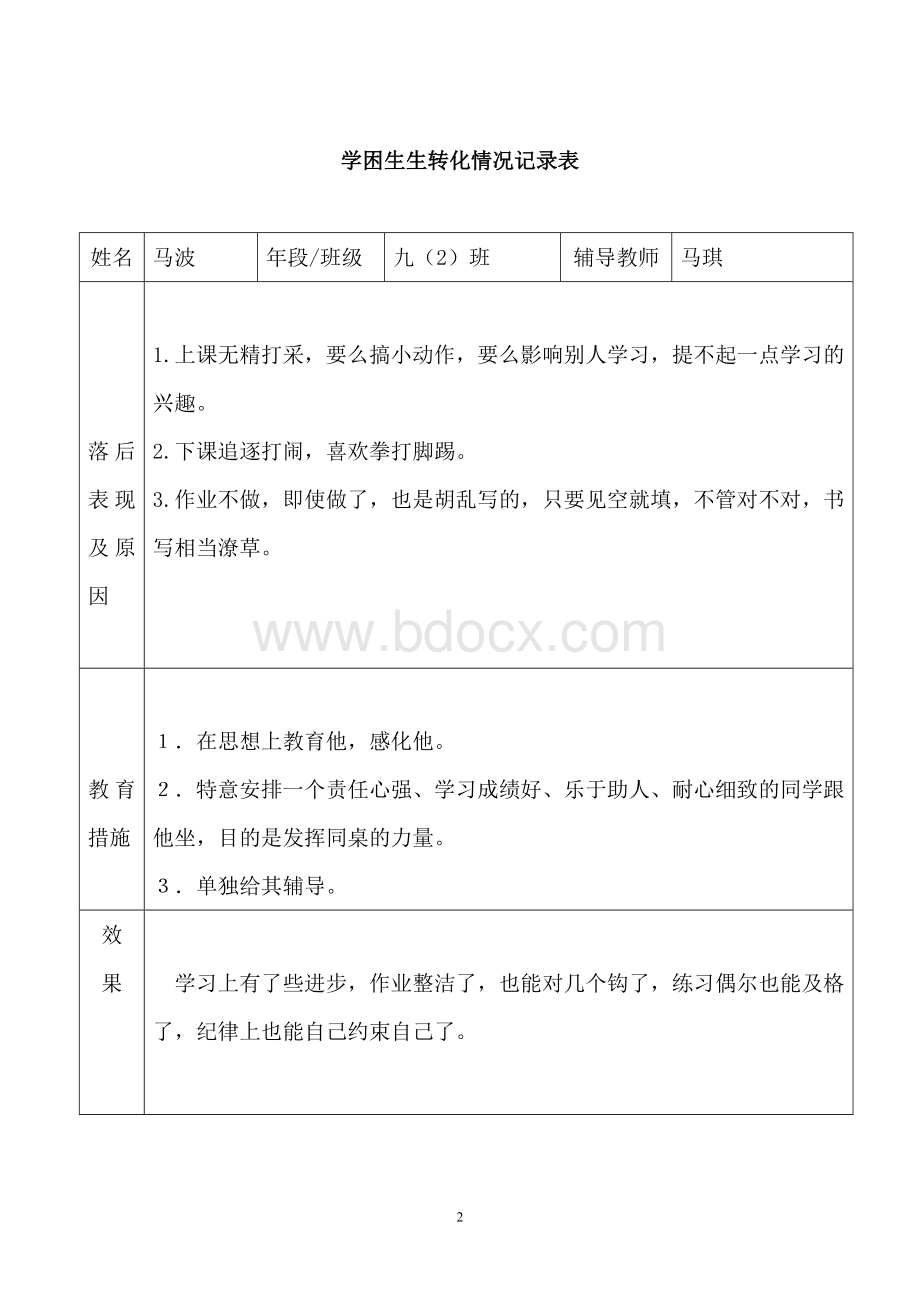 初中学困生转化记录(2016最新)文档格式.doc_第2页