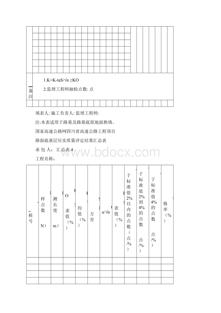 国家高速公路网四川省高速公路工程试验评定汇总表汇编文档格式.docx_第3页