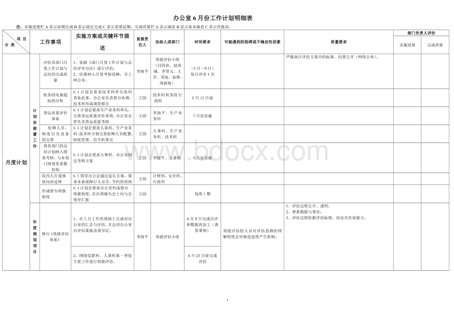 办公室6月份工作计划明细表.doc_第1页