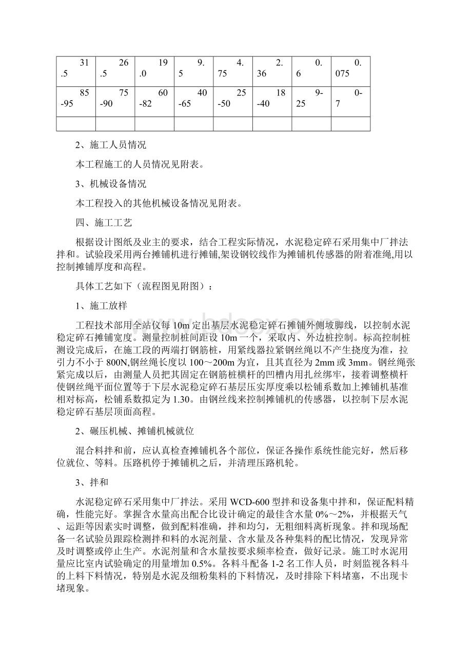 水泥稳定级配碎石基层专项施工方案.docx_第2页