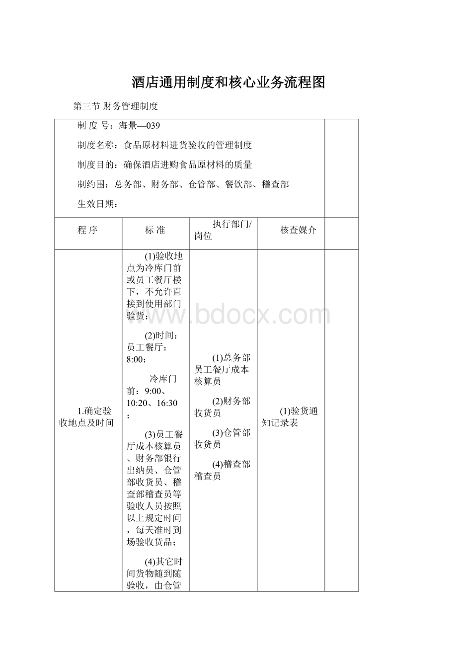 酒店通用制度和核心业务流程图.docx_第1页