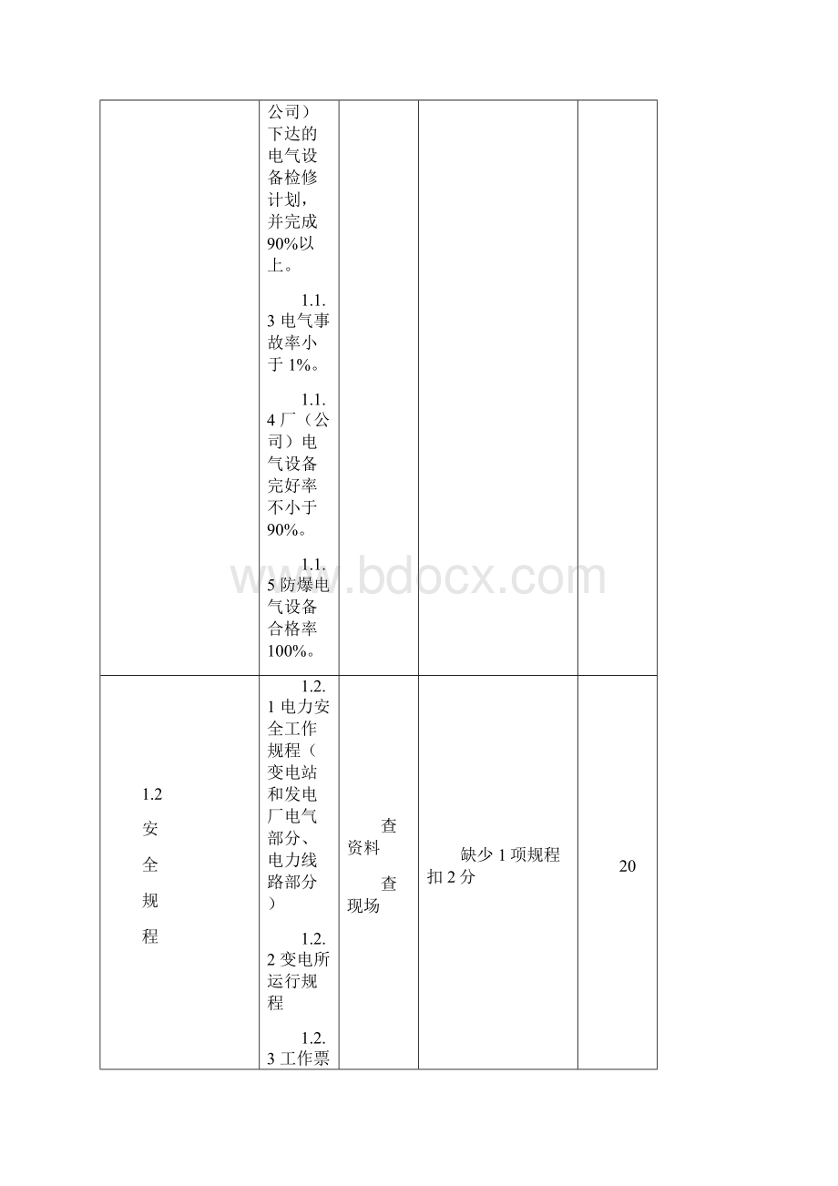 电气安全质量标准化Word下载.docx_第2页