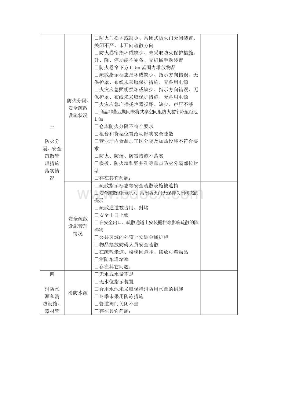 每月消防安全自查情况记录表_精品文档.doc_第2页