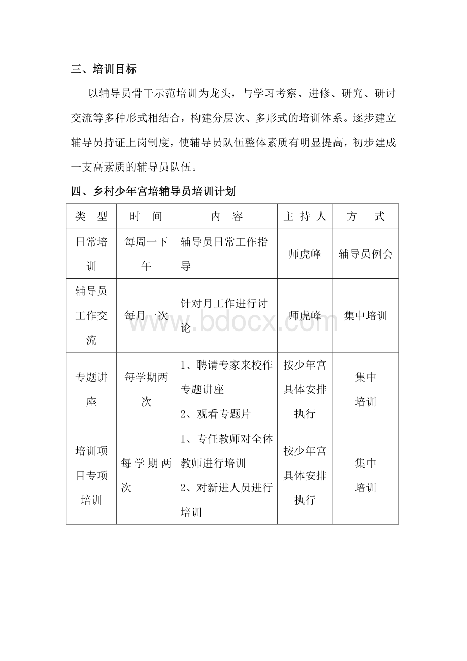 乡村少年宫辅导员培训计划Word下载.doc_第2页