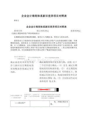 企业会计准则体系新旧差异项目对照表.docx