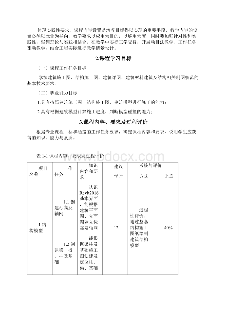 BIM原理及应用 课程标准.docx_第2页