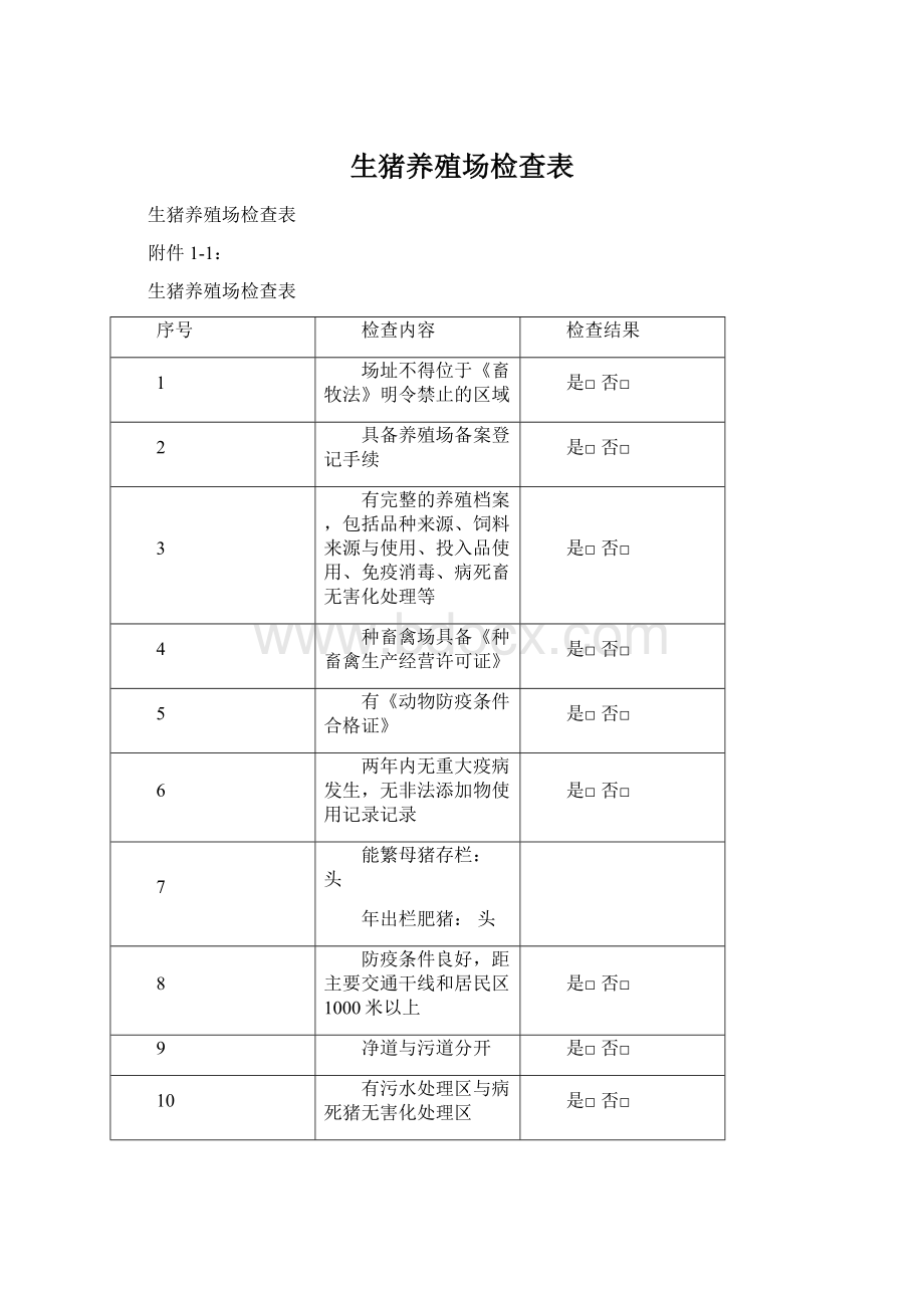 生猪养殖场检查表Word格式文档下载.docx_第1页