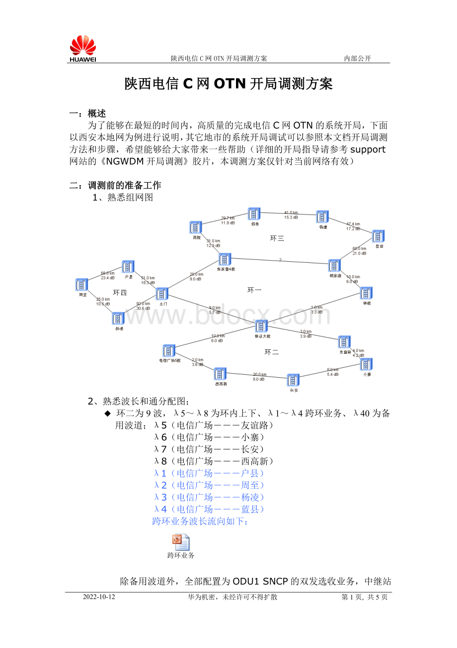 OTN调测方案请学习.doc