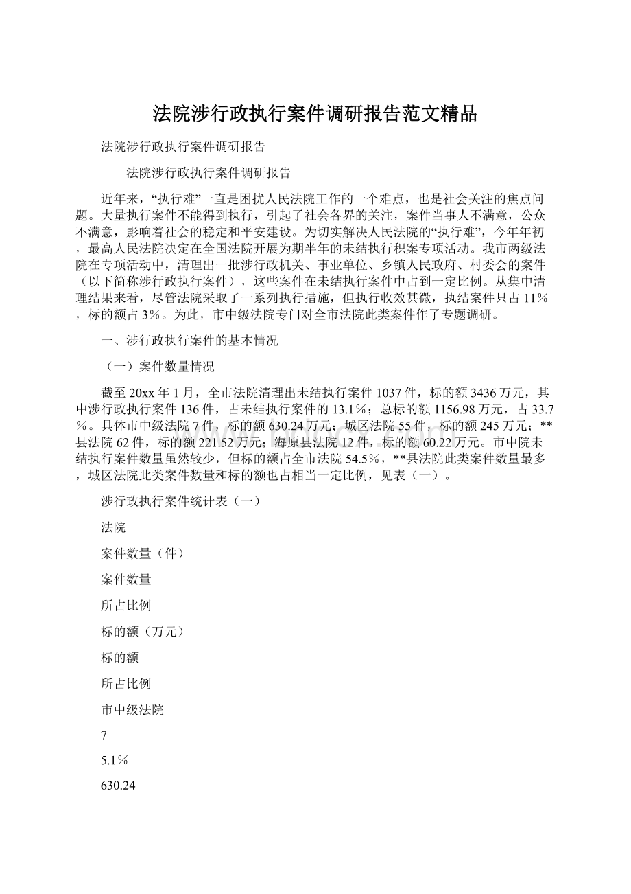 法院涉行政执行案件调研报告范文精品.docx_第1页