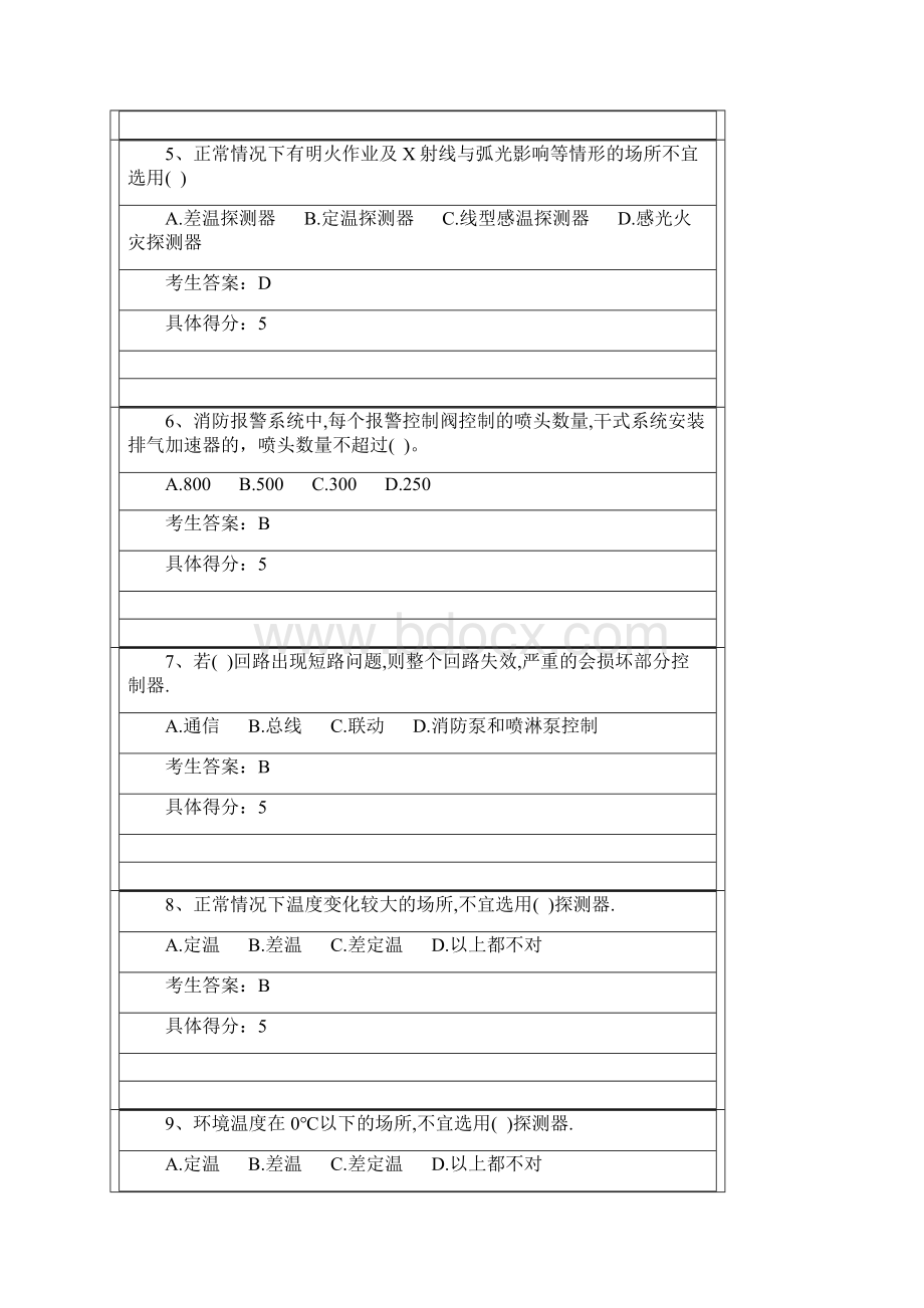 探头报警器功能模块控制器的安装调试资料Word文件下载.docx_第2页