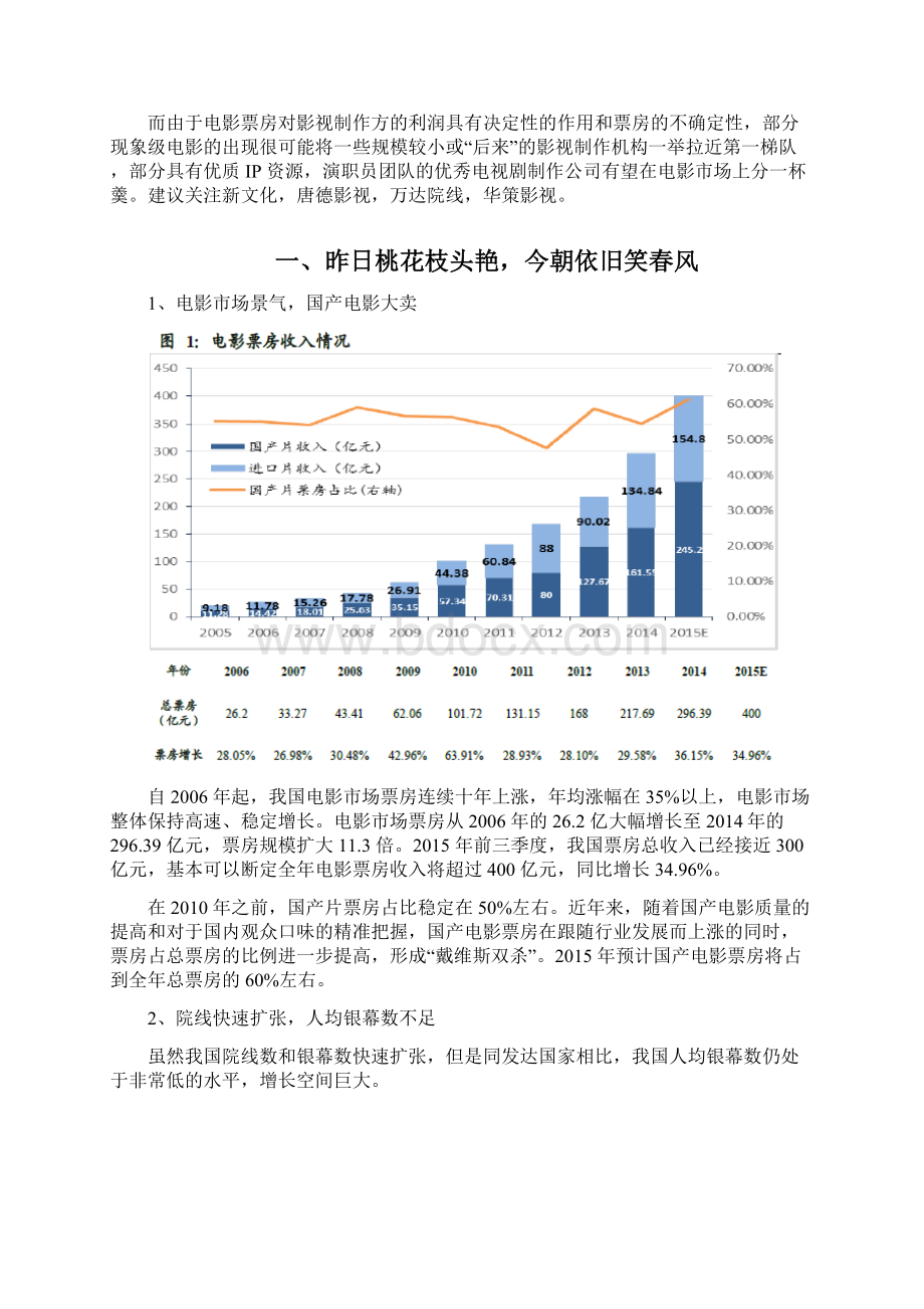 电影行业分析报告Word文档格式.docx_第2页