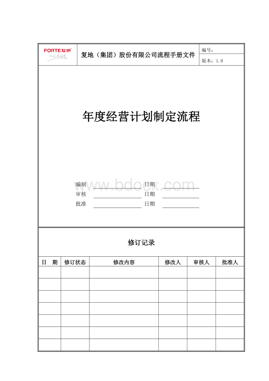 FT-ZL-LC003年度经营计划制定流程.doc