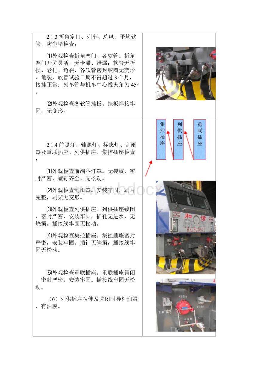 HXD3C型机车检查程序.docx_第2页