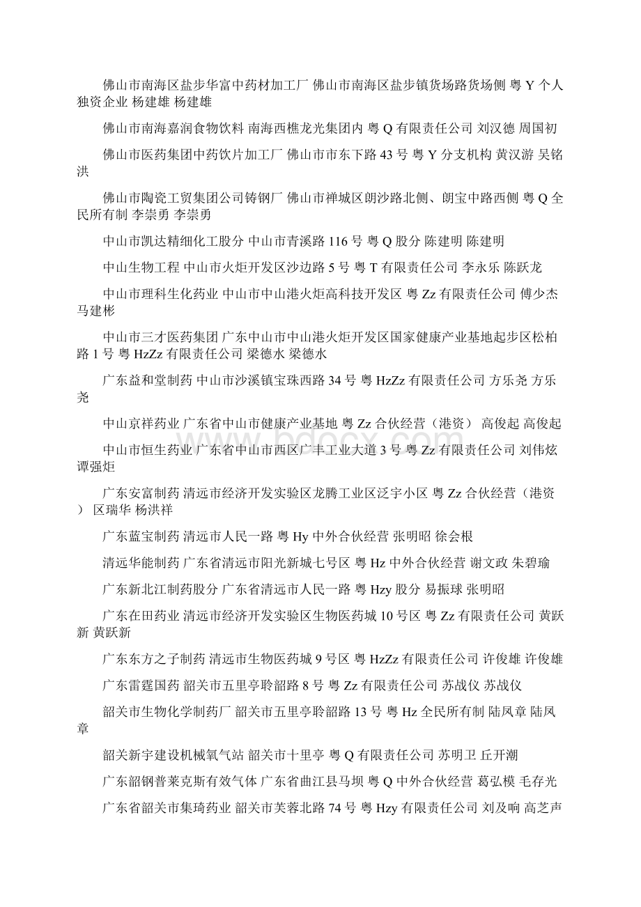 广东省药品生产企业大全.docx_第3页