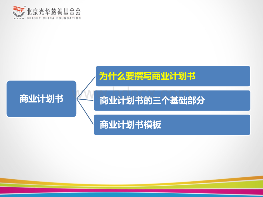 Unit18-商业计划书.ppt_第3页