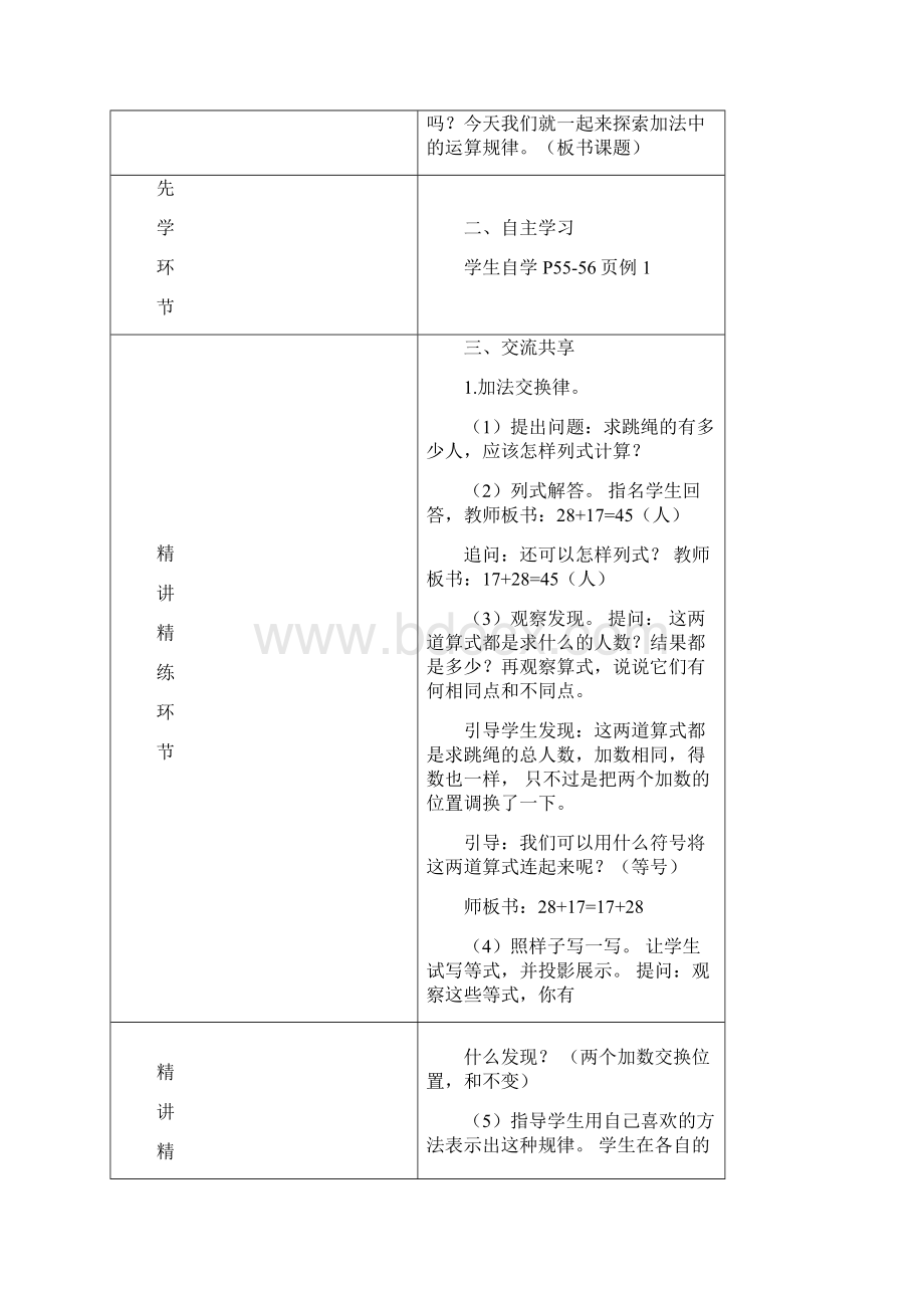 新苏教版4下数学运算律教案Word文档下载推荐.docx_第2页