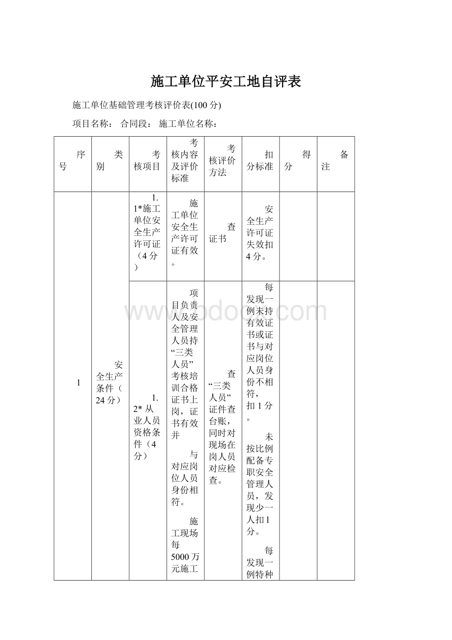 施工单位平安工地自评表Word下载.docx_第1页