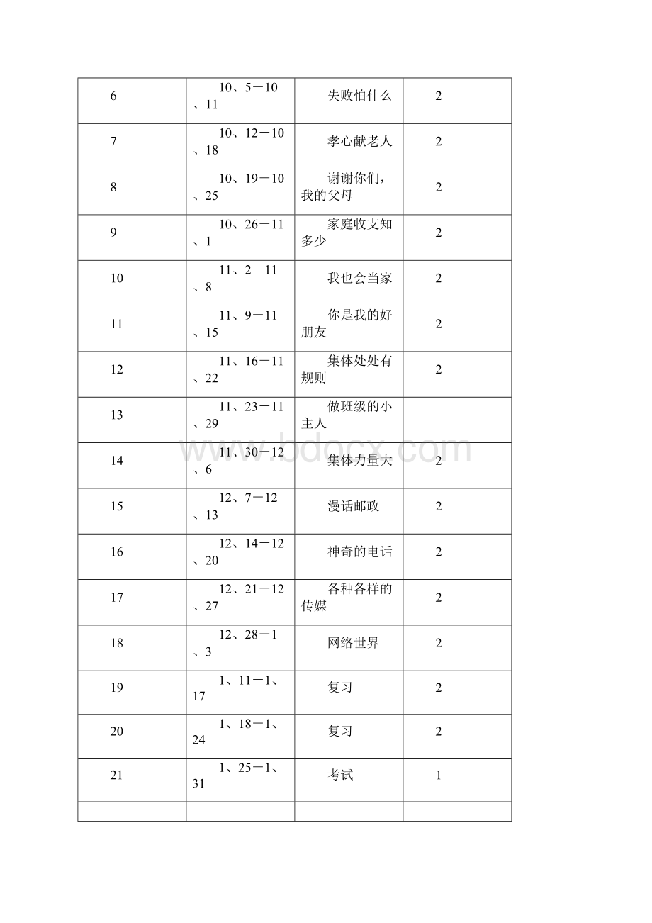 浙教版《品德与社会》四上全册教学计划教案浙江Word文档下载推荐.docx_第3页