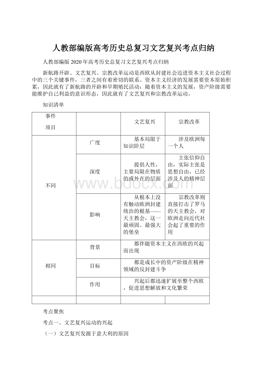 人教部编版高考历史总复习文艺复兴考点归纳Word下载.docx_第1页