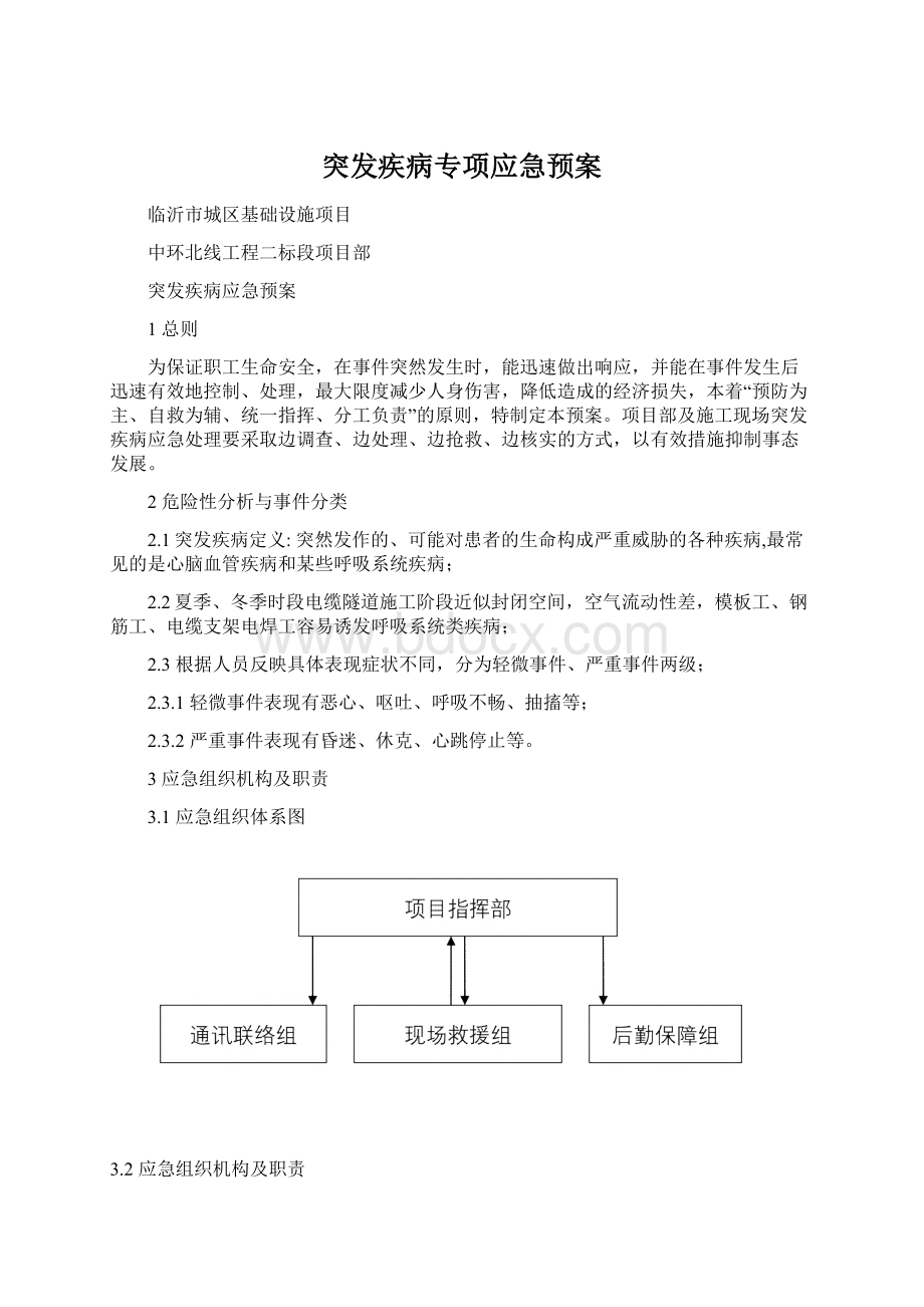 突发疾病专项应急预案Word文件下载.docx_第1页