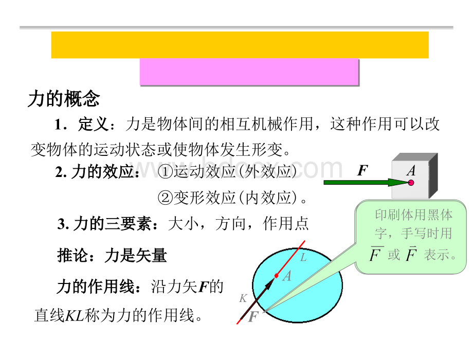 ASME标准中材料_精品文档.ppt_第2页