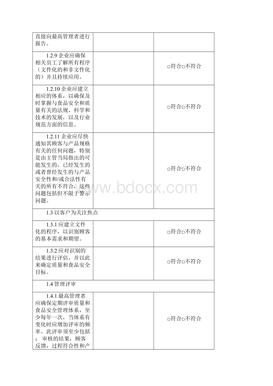 IFS食品质量与食品安全标准第6版内审检查表.docx_第3页