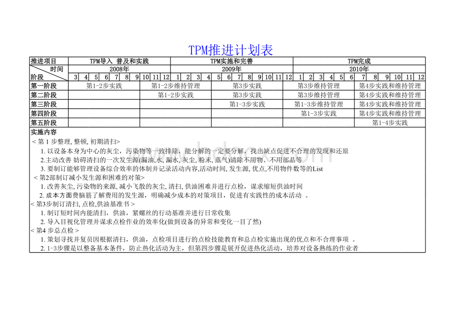 TPM推进计划表.xls_第1页