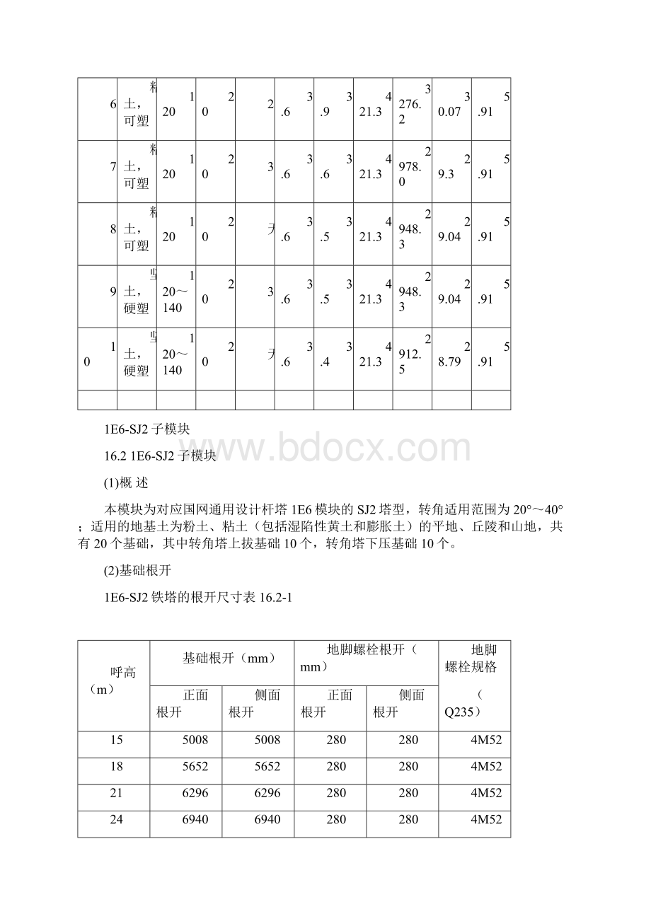 G1E6子模块说明及速查表.docx_第3页