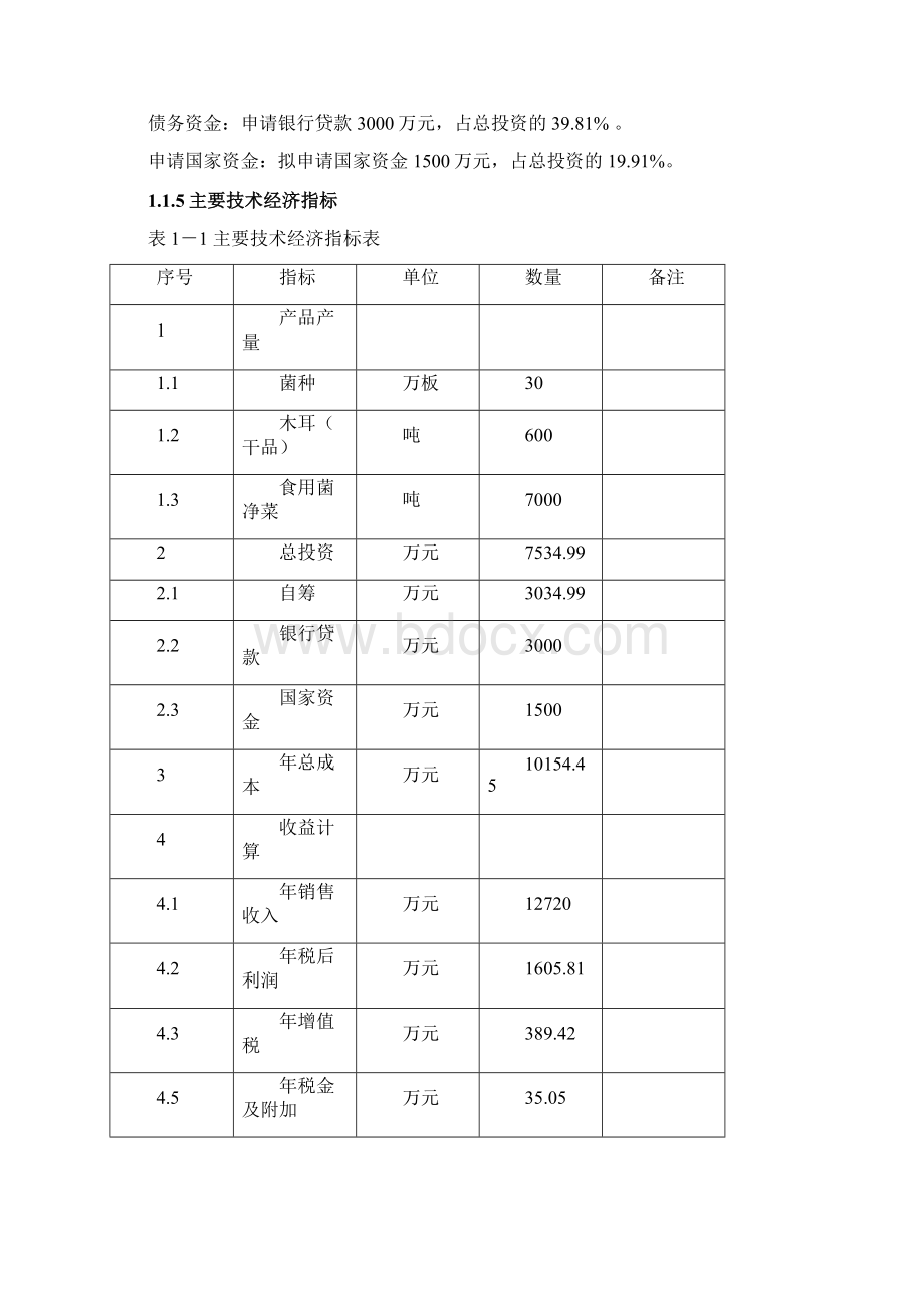 XX县10万亩青杠木耳产业化新建项目可行性研究方案.docx_第2页