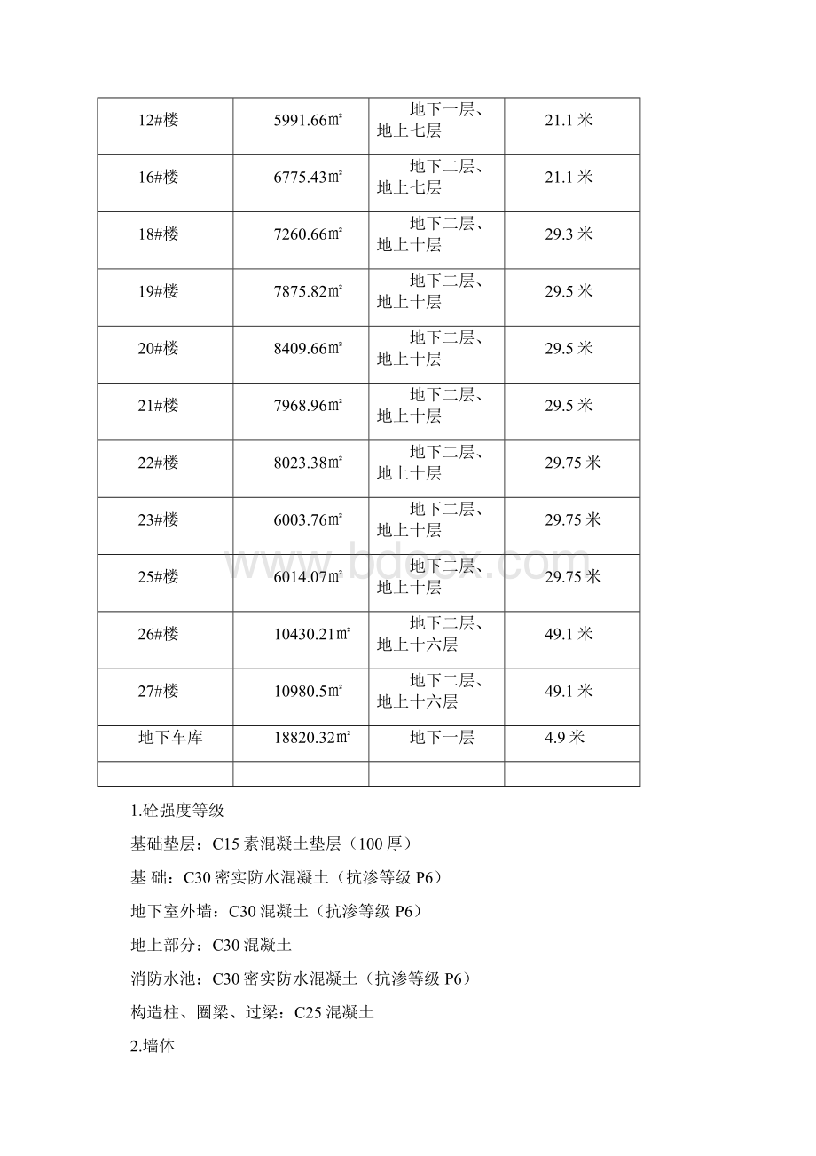 电气给排水安装工程施工方案 2文档格式.docx_第3页