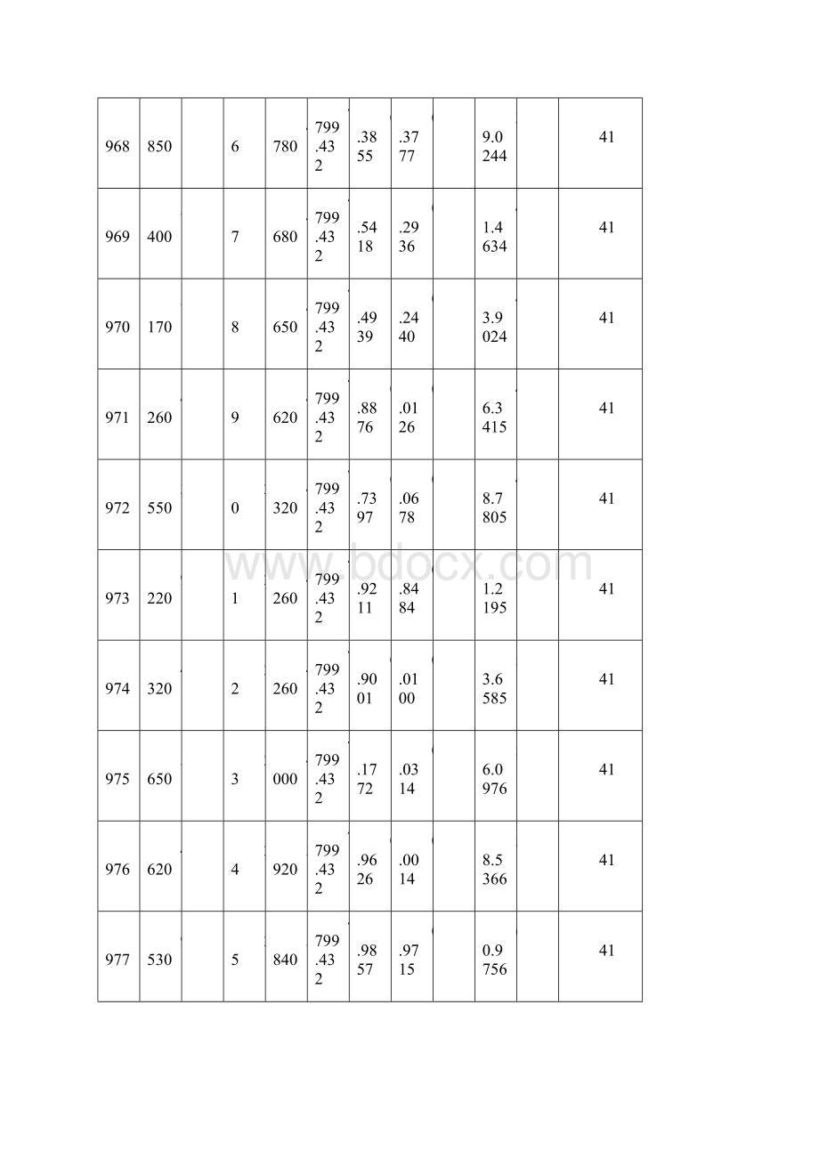 工程水文学课程设计文档格式.docx_第3页