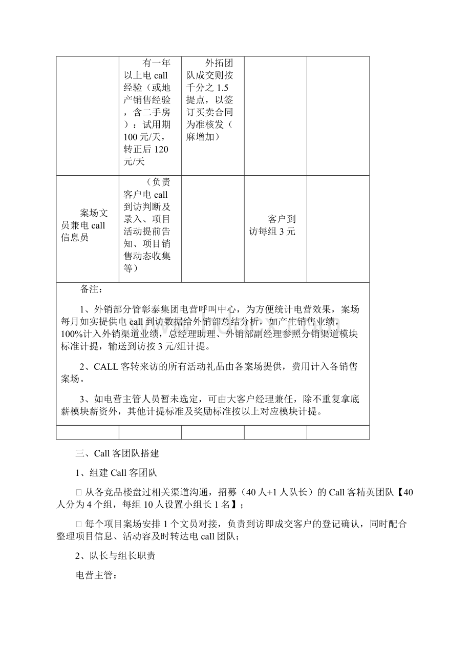 彰泰集团呼叫中心call客执行方案设计参照绿地机制调整1.docx_第2页