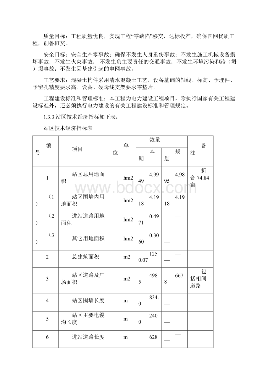 ZZ东500KV变电站施工组织设计Word文档下载推荐.docx_第2页