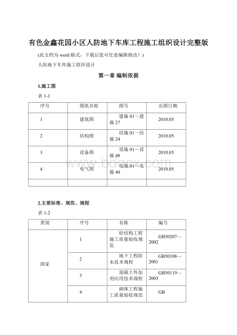 有色金鑫花园小区人防地下车库工程施工组织设计完整版.docx