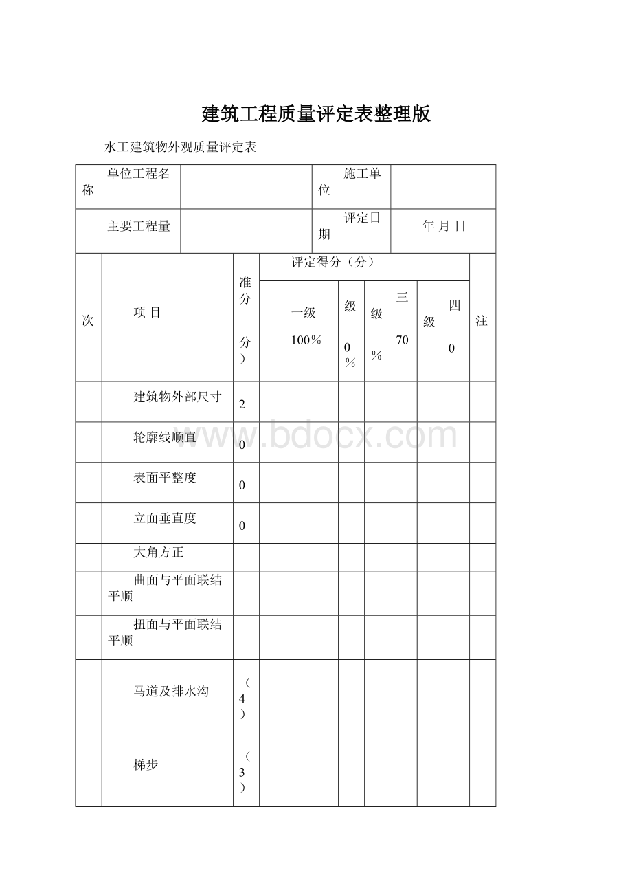 建筑工程质量评定表整理版Word格式.docx