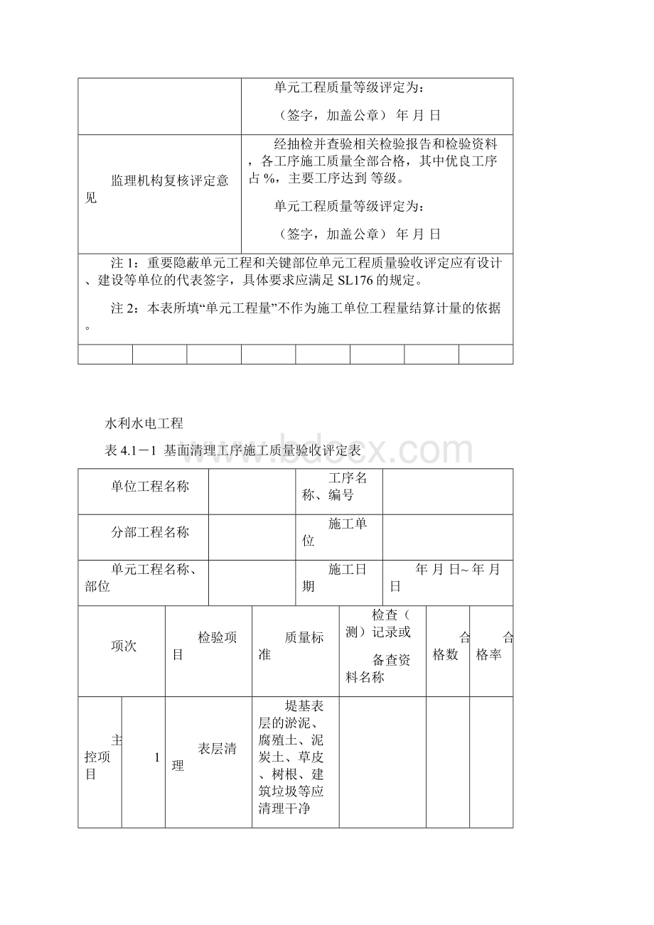 堤防工程单元工程验收评定表Word下载.docx_第2页