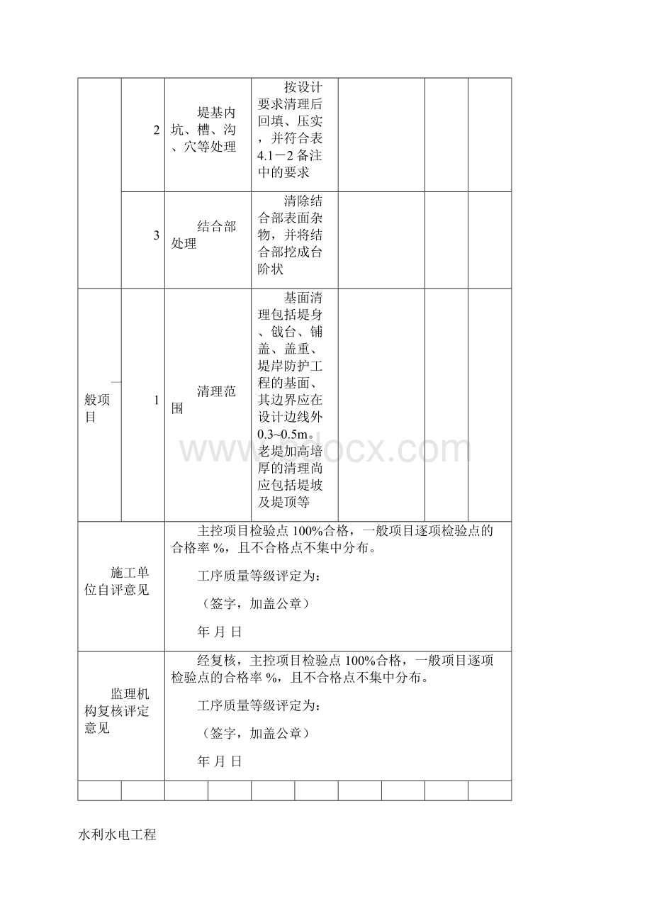 堤防工程单元工程验收评定表Word下载.docx_第3页