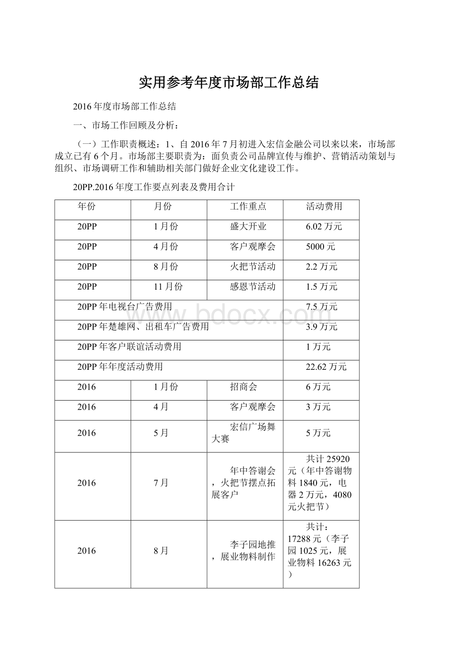 实用参考年度市场部工作总结.docx_第1页