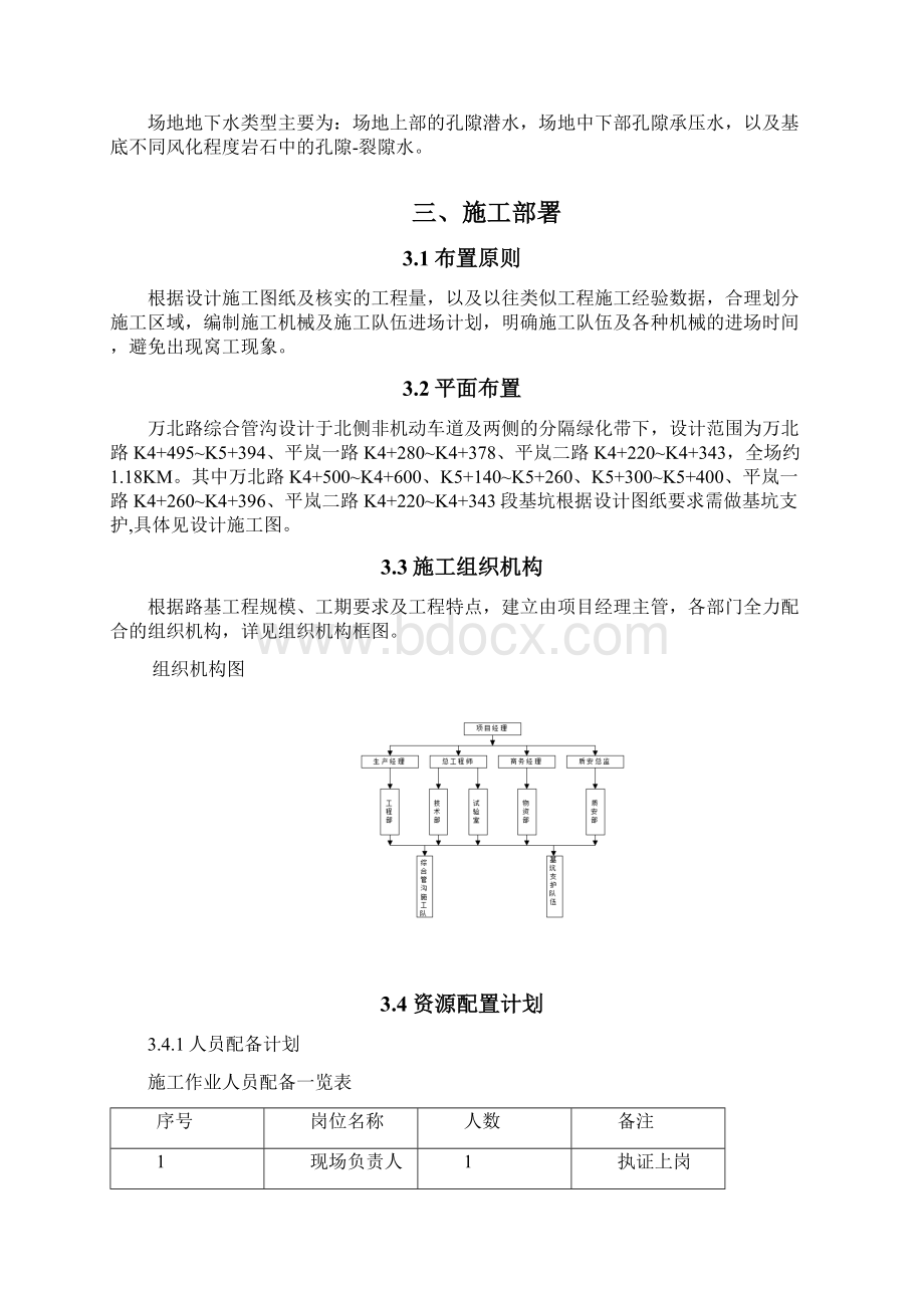 市政工程综合管沟施工方案文档格式.docx_第3页