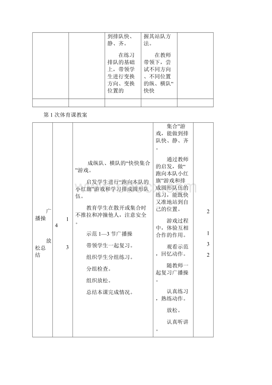 二年级体育全册教案表格式.docx_第2页