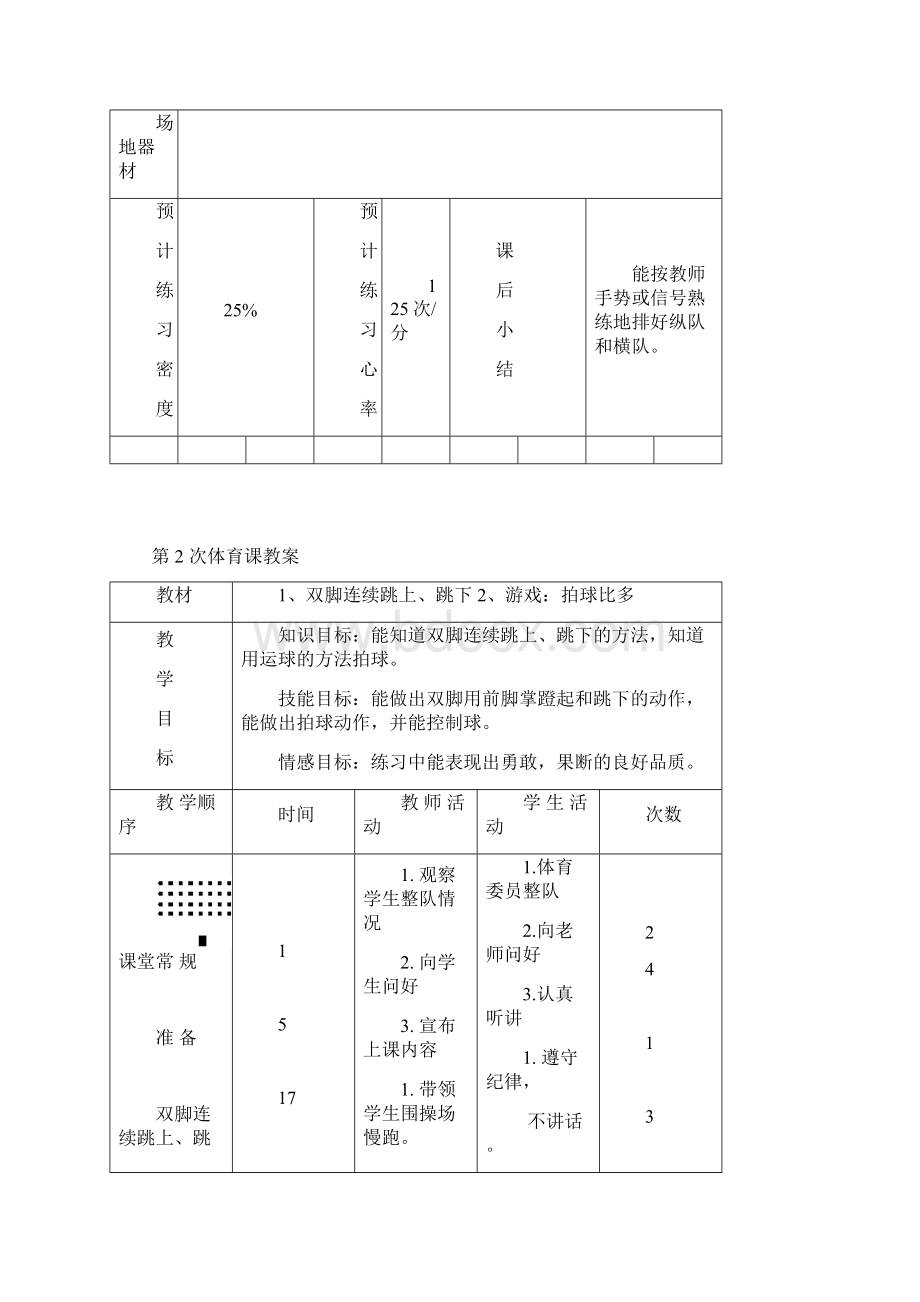 二年级体育全册教案表格式.docx_第3页